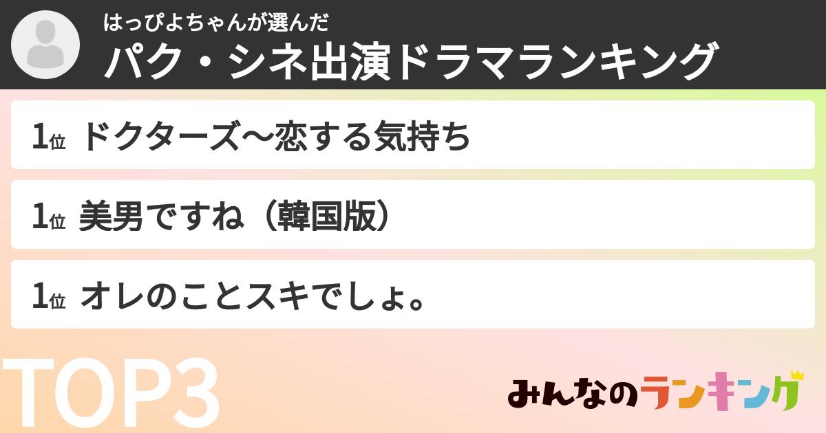はっぴよちゃんさんの「パク・シネ出演ドラマランキング」