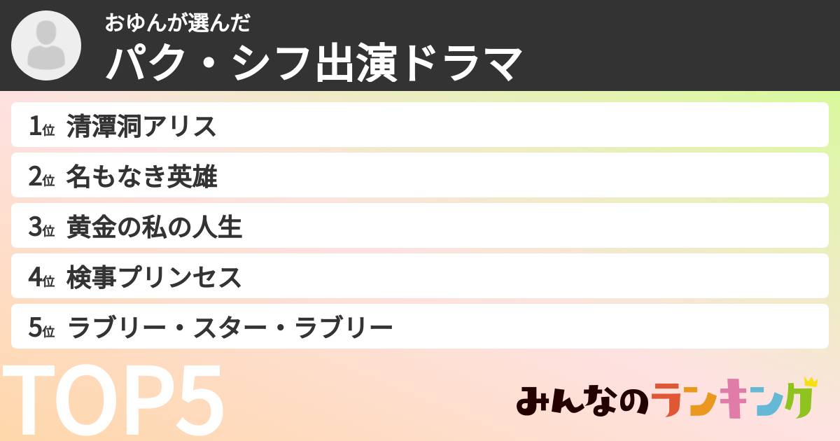 おゆんさんの「パク・シフ出演ドラマ」
