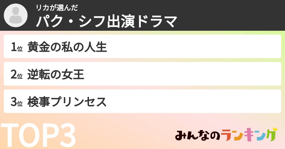 リカさんの「パク・シフ出演ドラマ」