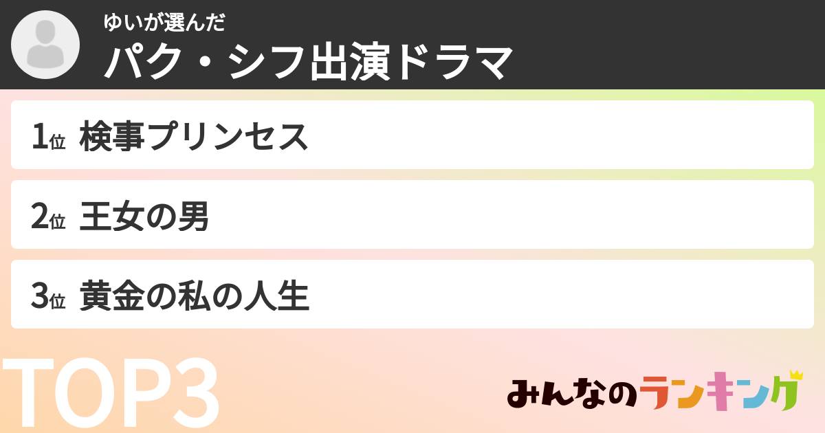 ゆいさんの「パク・シフ出演ドラマ」