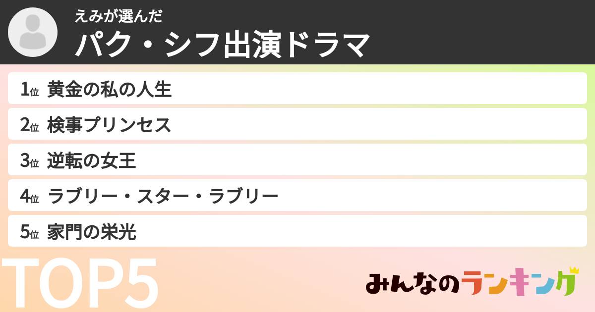 えみさんの「パク・シフ出演ドラマ」
