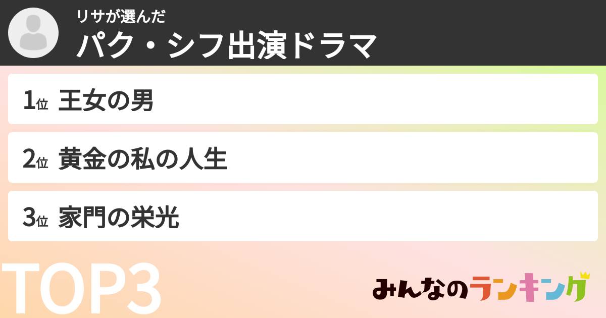 リサさんの「パク・シフ出演ドラマ」