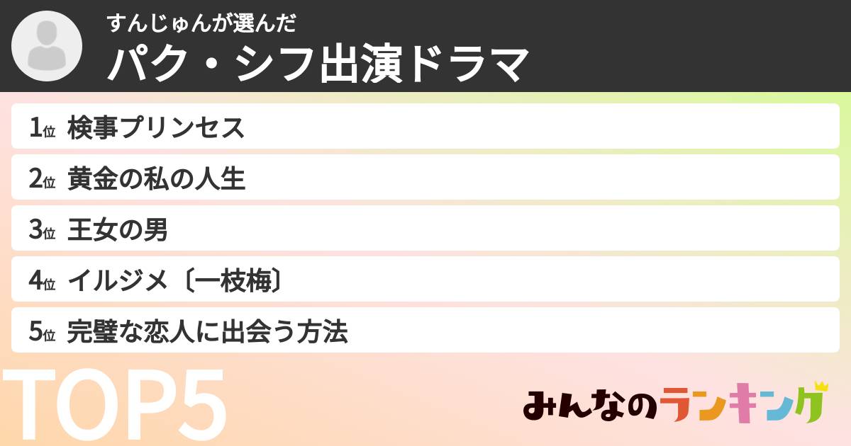 すんじゅんさんの「パク・シフ出演ドラマ」