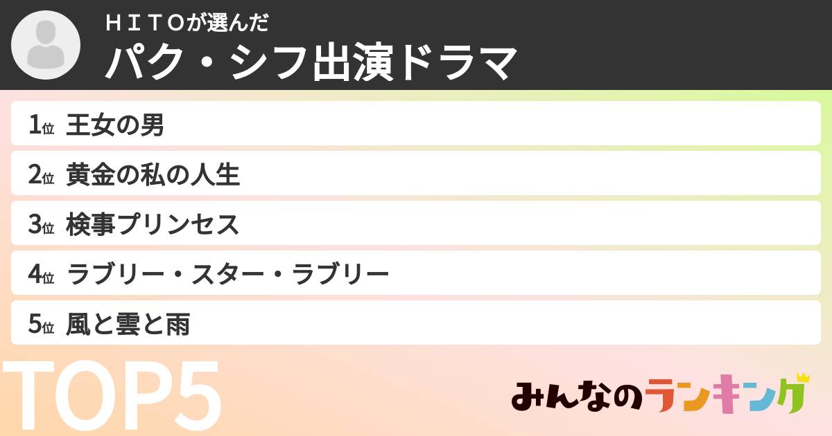 HITOさんの「パク・シフ出演ドラマ」
