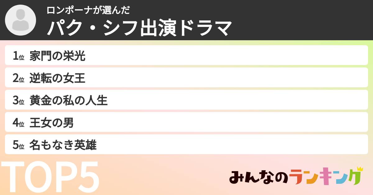 ロンポーナさんの「パク・シフ出演ドラマ」