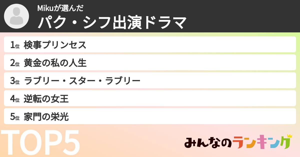 Mikuさんの「パク・シフ出演ドラマ」
