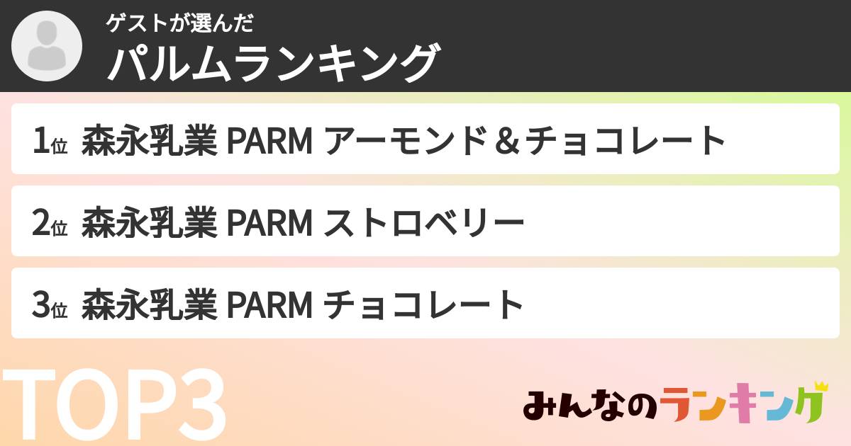 ゲストさんの「パルムランキング」
