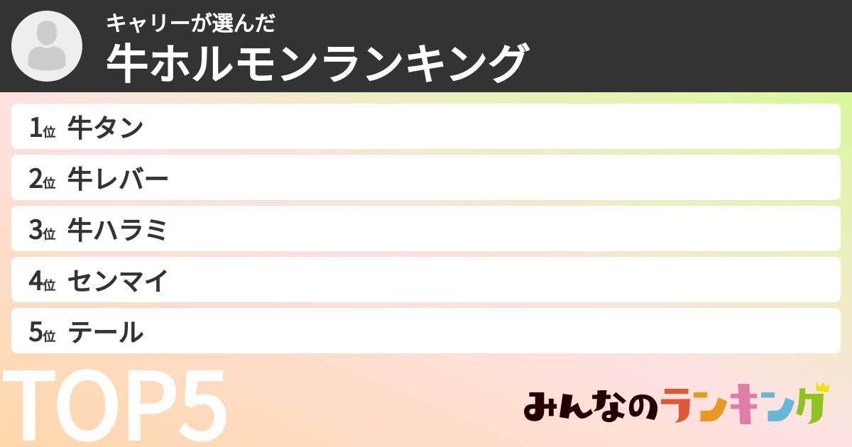 キャリーさんの「牛ホルモンランキング」