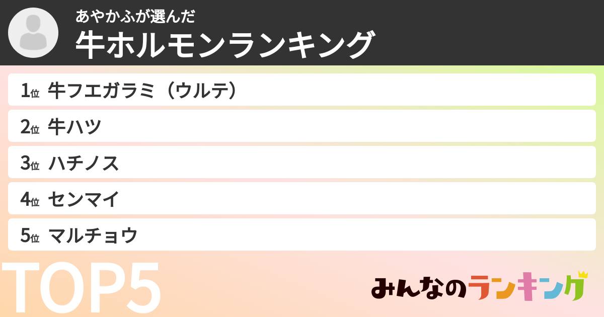 あやかふさんの「牛ホルモンランキング」