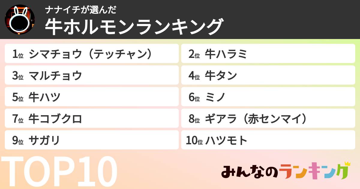 ナナイチさんの「牛ホルモンランキング」