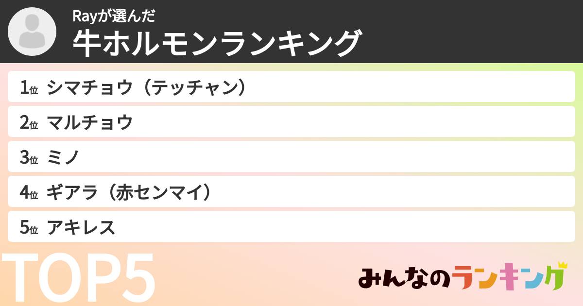 Rayさんの「牛ホルモンランキング」