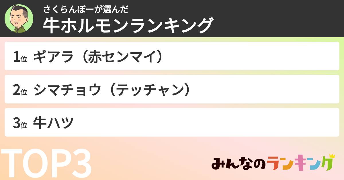 さくらんぼーさんの「牛ホルモンランキング」