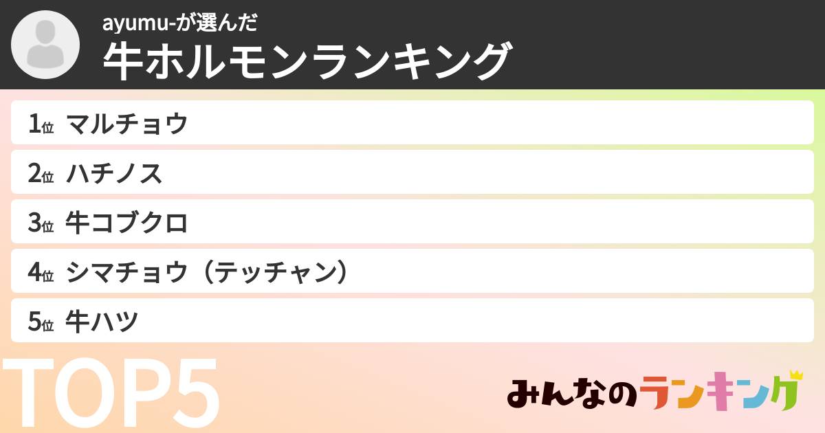 ayumu-さんの「牛ホルモンランキング」