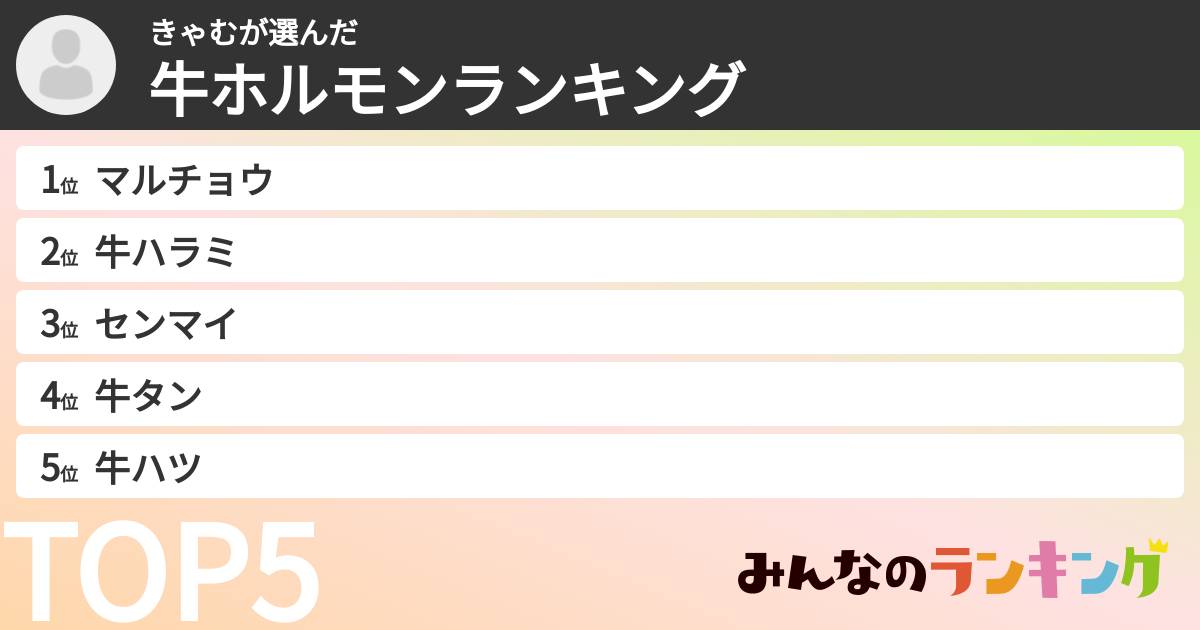 きゃむさんの「牛ホルモンランキング」