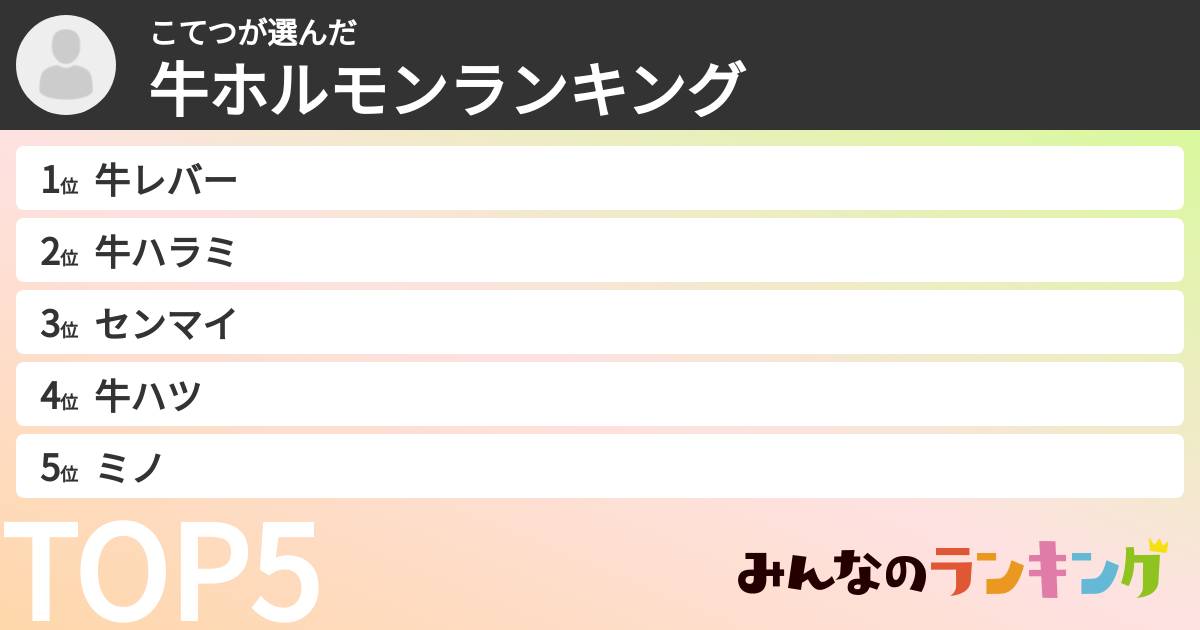 こてつさんの「牛ホルモンランキング」
