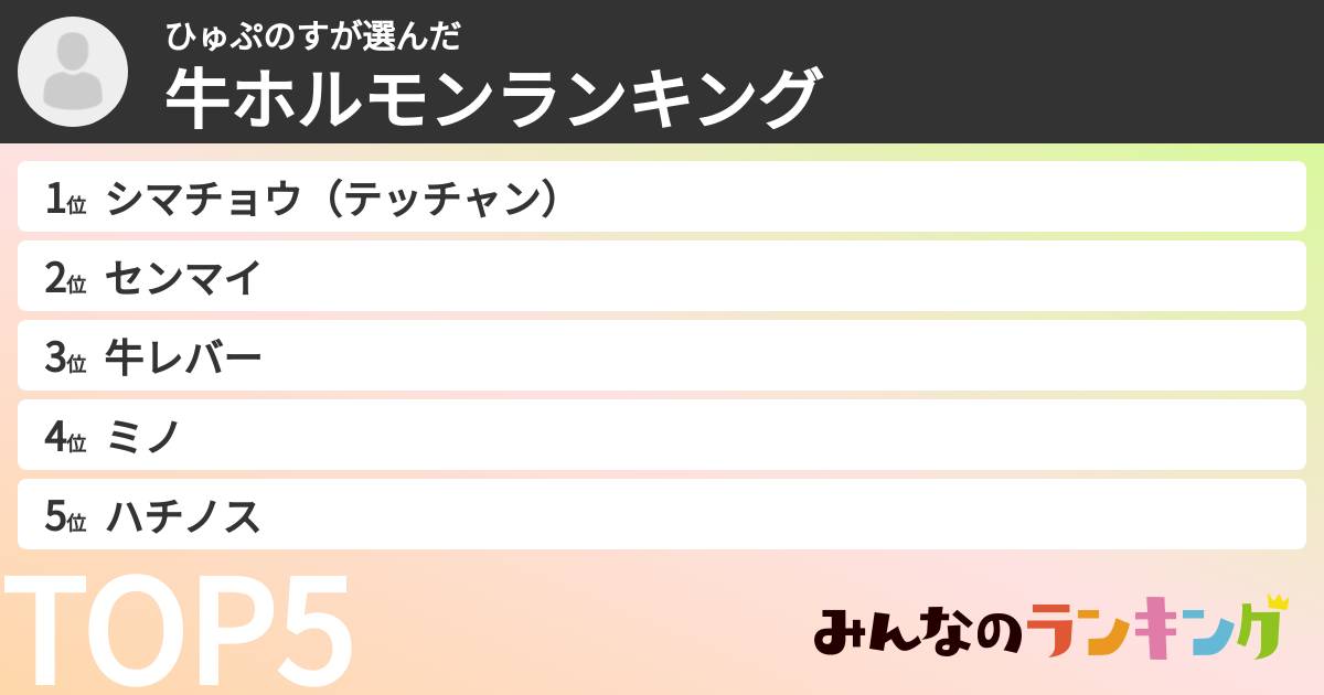 ひゅぷのすさんの「牛ホルモンランキング」