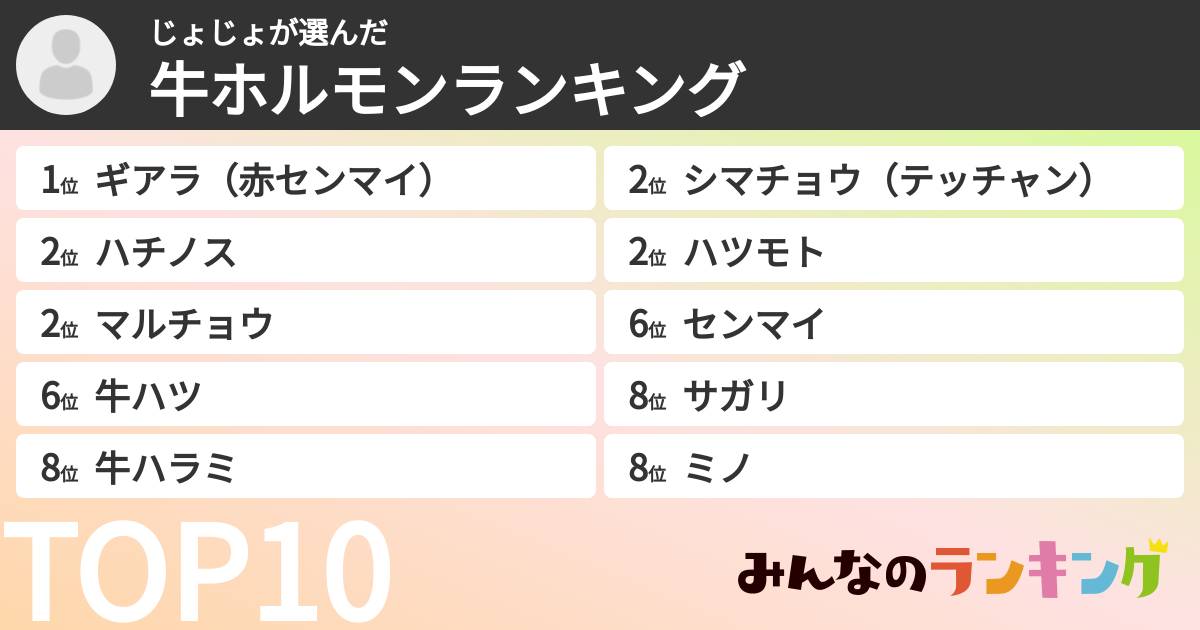 じょじょさんの「牛ホルモンランキング」