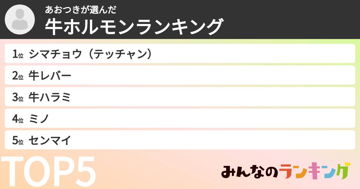 あおつきさんの「牛ホルモンランキング」