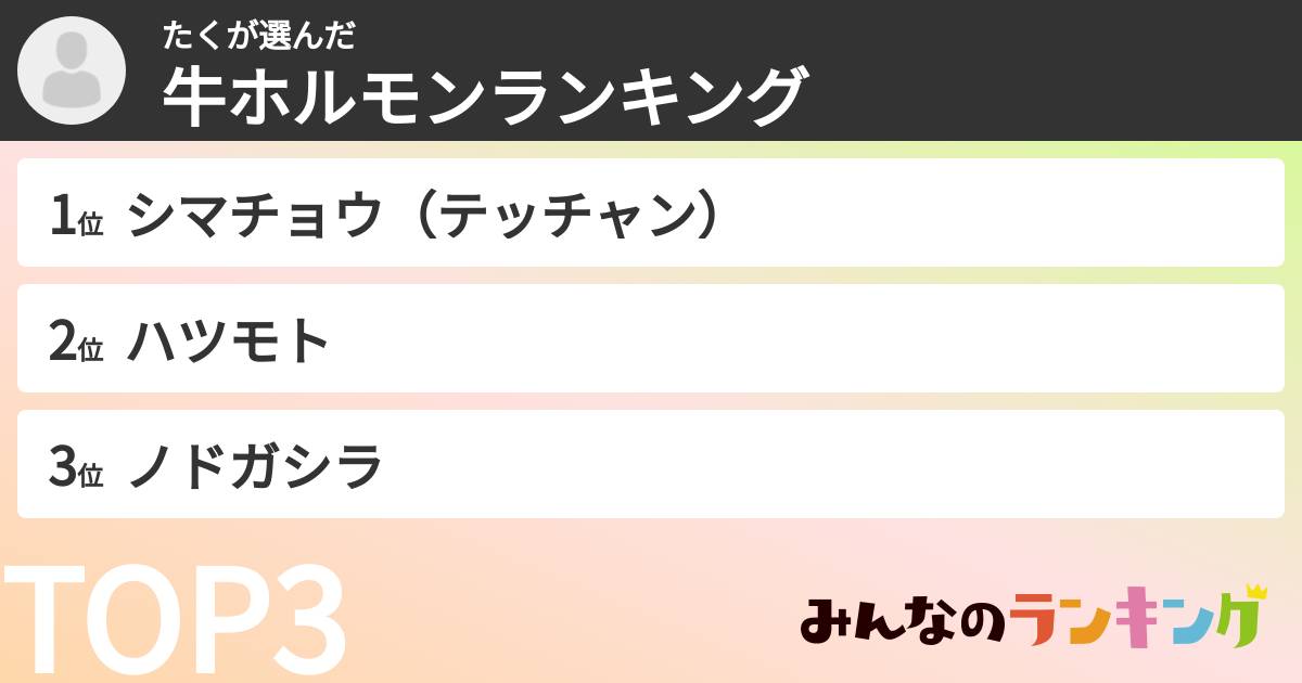 たくさんの「牛ホルモンランキング」