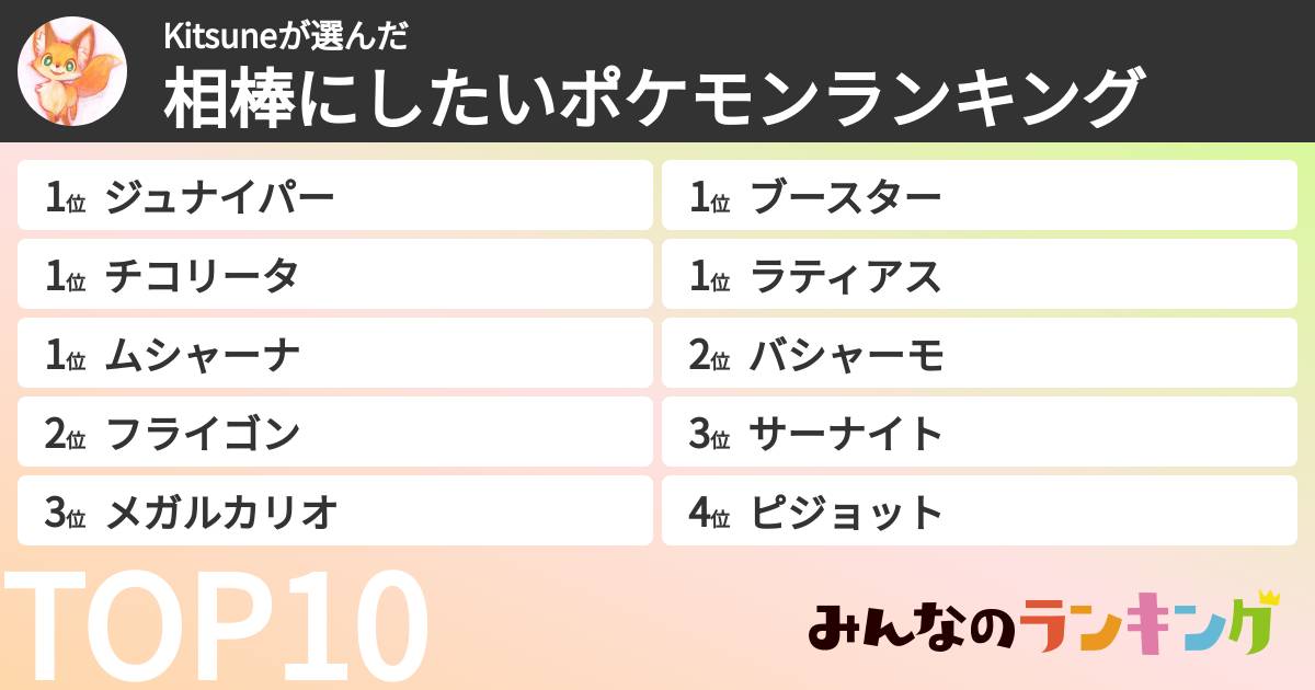 Kitsuneさんの「相棒にしたいポケモンランキング」
