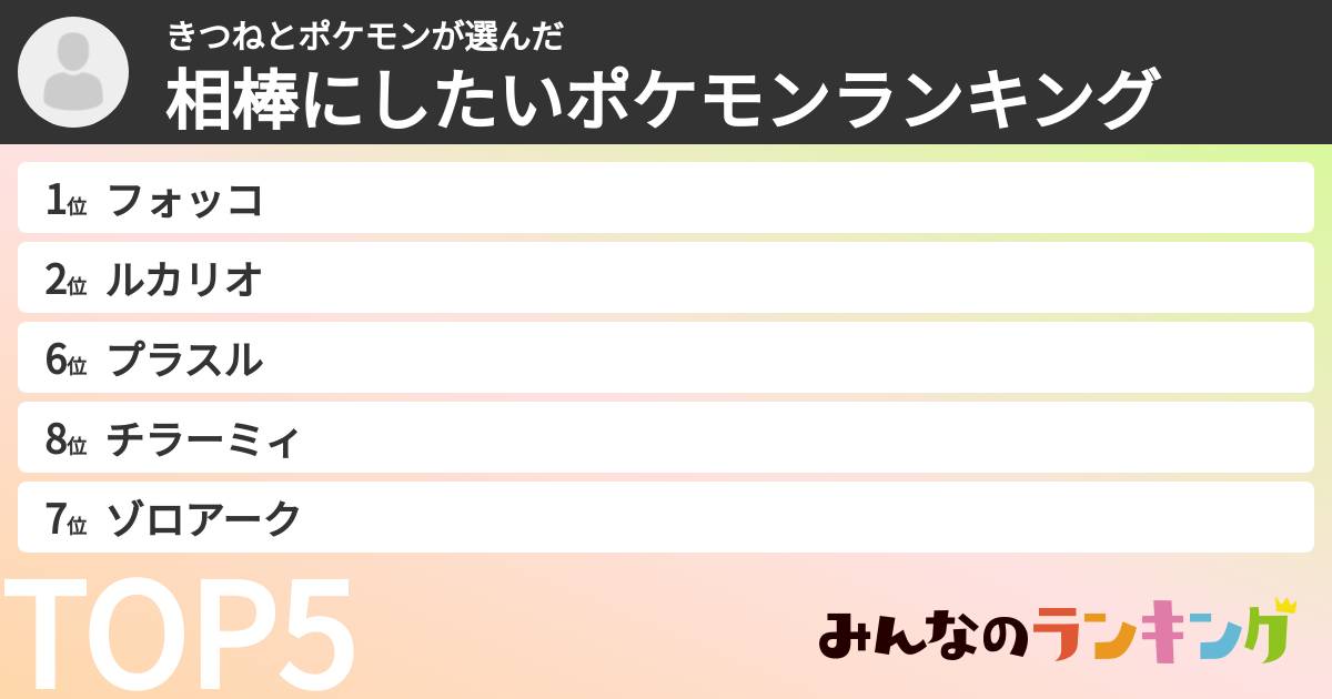 きつねとポケモンさんの「相棒にしたいポケモンランキング」
