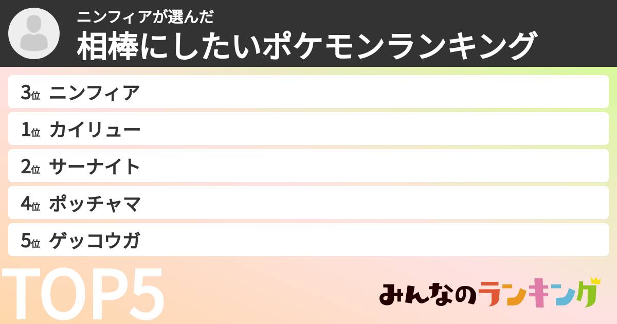 ニンフィアさんの「相棒にしたいポケモンランキング」
