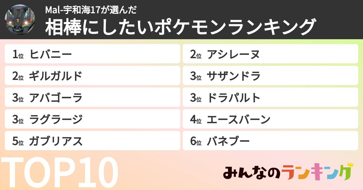 Mal-宇和海17さんの「相棒にしたいポケモンランキング」