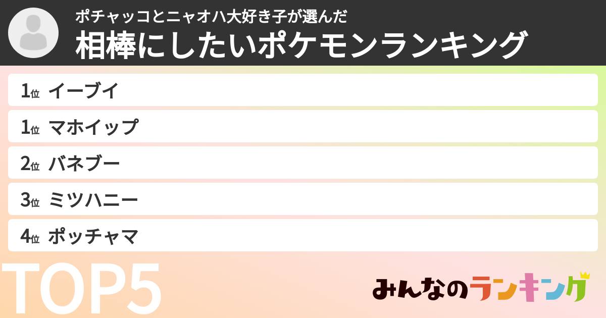ポチャッコとニャオハ大好き子さんの「相棒にしたいポケモンランキング」