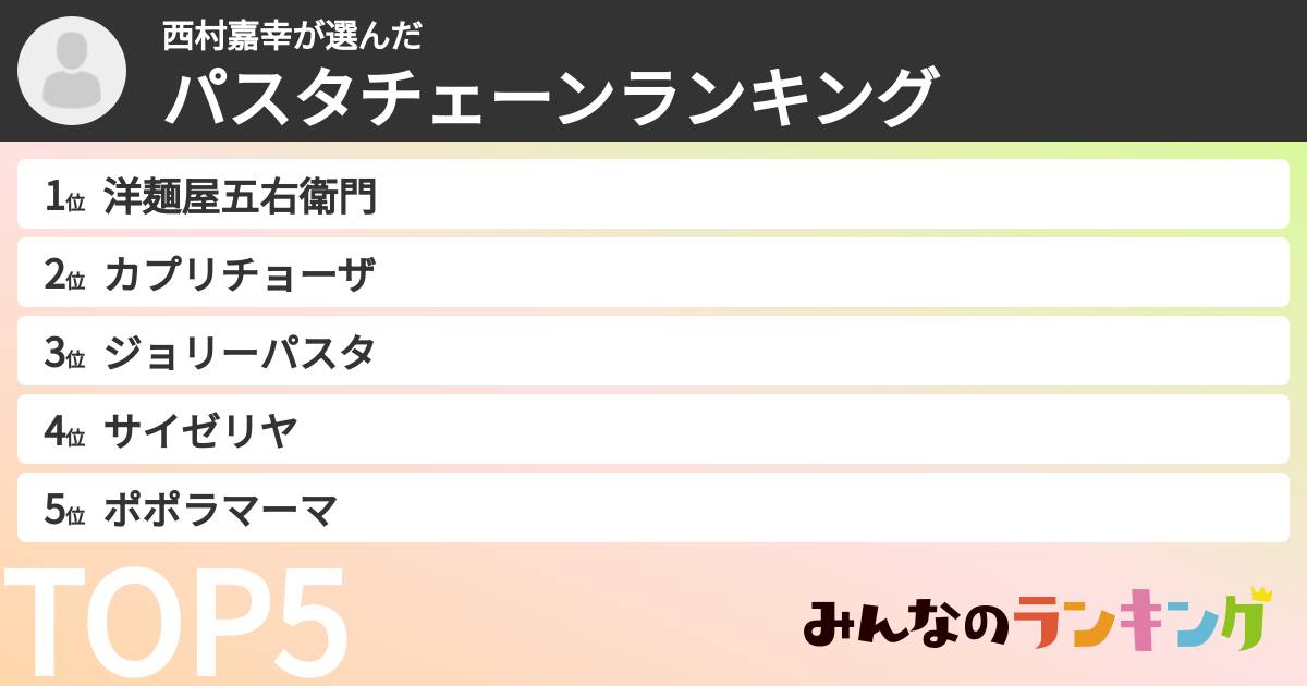 西村嘉幸さんの「パスタチェーンランキング」