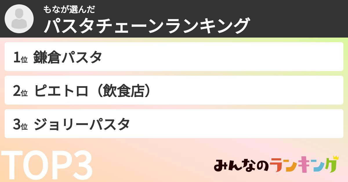 もなさんの「パスタチェーンランキング」