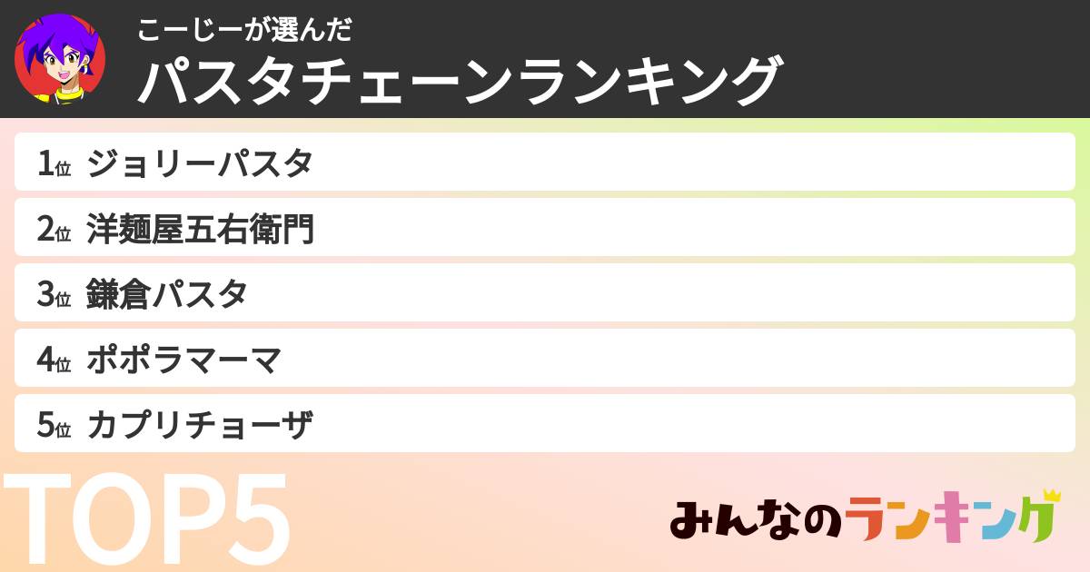 こーじーさんの「パスタチェーンランキング」