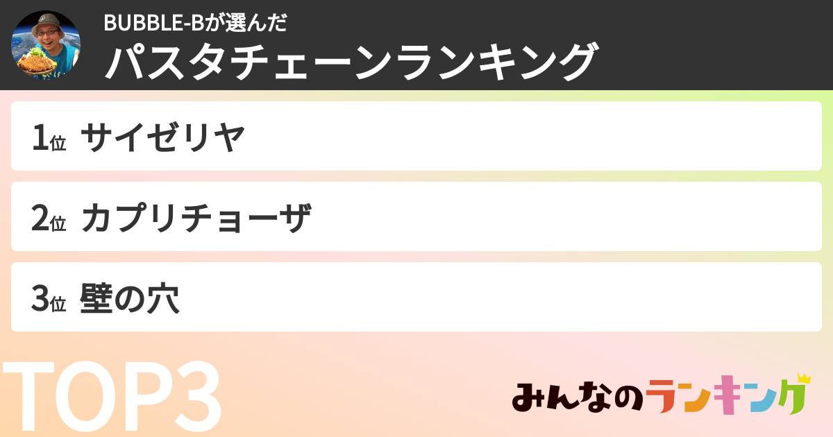 BUBBLE-Bさんの「パスタチェーンランキング」