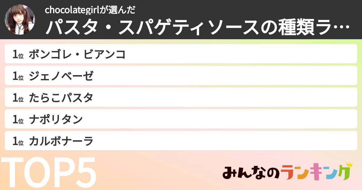 chocolategirlさんの「パスタ・スパゲティソースの種類ランキング」