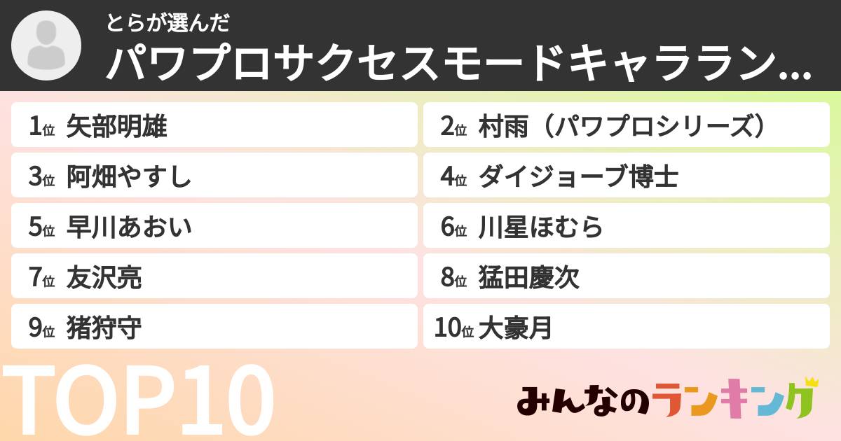 とらさんの「パワプロサクセスモードキャラランキング」