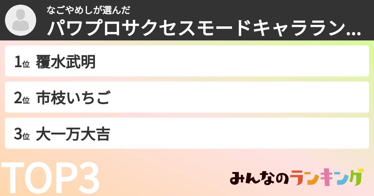 なごやめしさんの「パワプロサクセスモードキャラランキング」