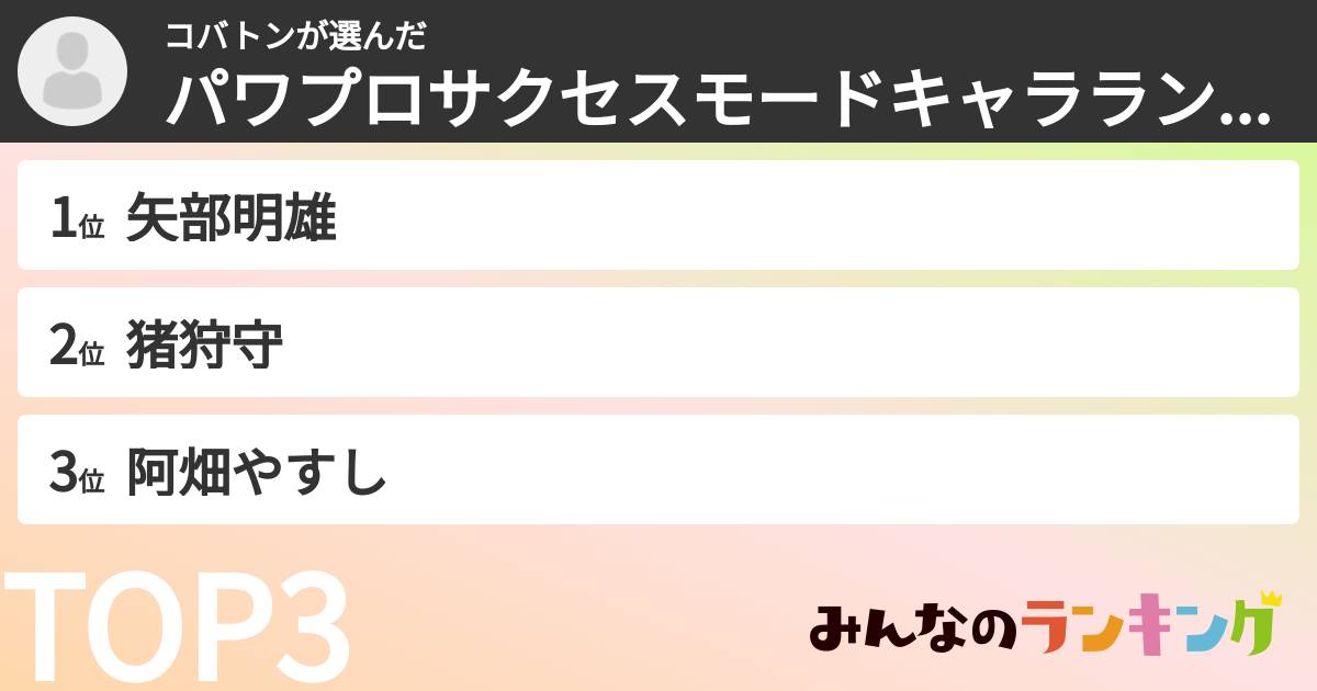 コバトンさんの「パワプロサクセスモードキャラランキング」