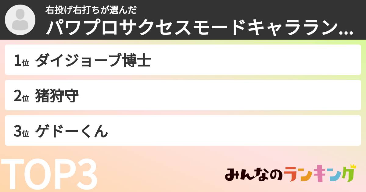 右投げ右打ちさんの「パワプロサクセスモードキャラランキング」