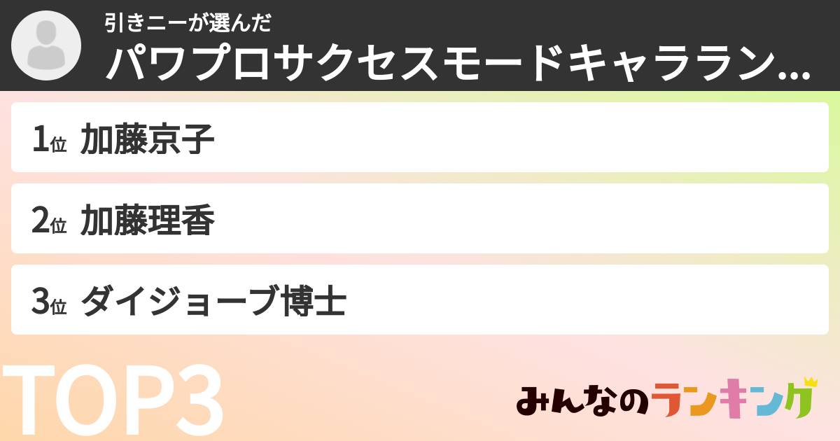 引きニーさんの「パワプロサクセスモードキャラランキング」