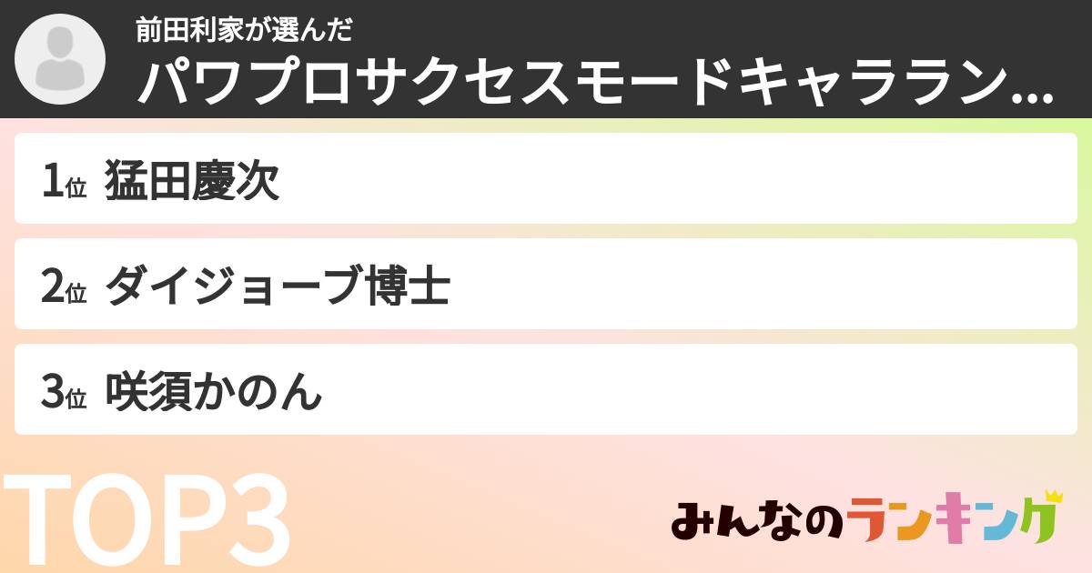前田利家さんの「パワプロサクセスモードキャラランキング」