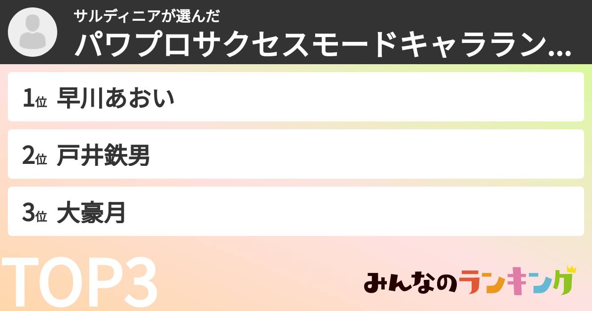 サルディニアさんの「パワプロサクセスモードキャラランキング」