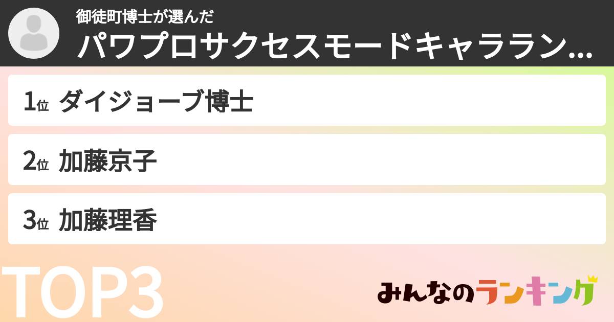御徒町博士さんの「パワプロサクセスモードキャラランキング」