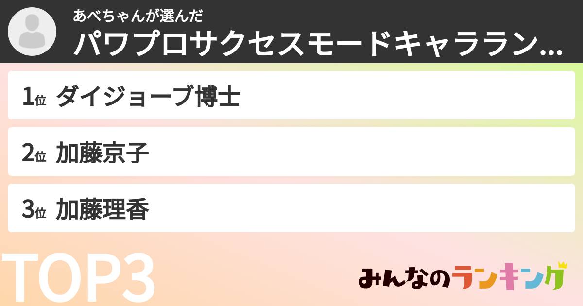 あべちゃんさんの「パワプロサクセスモードキャラランキング」