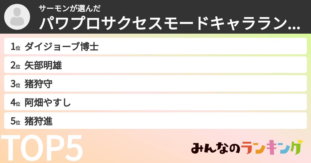 サーモンさんの「パワプロサクセスモードキャラランキング」