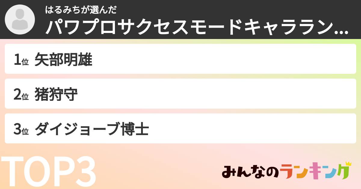 はるみちさんの「パワプロサクセスモードキャラランキング」