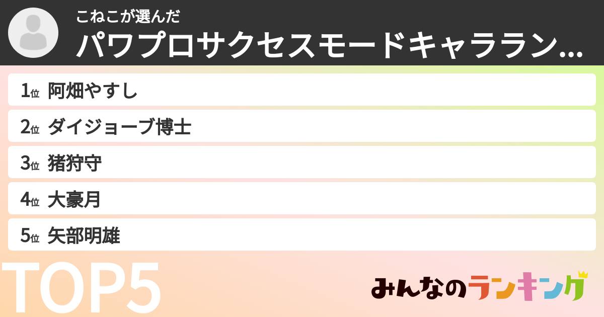 こねこさんの「パワプロサクセスモードキャラランキング」