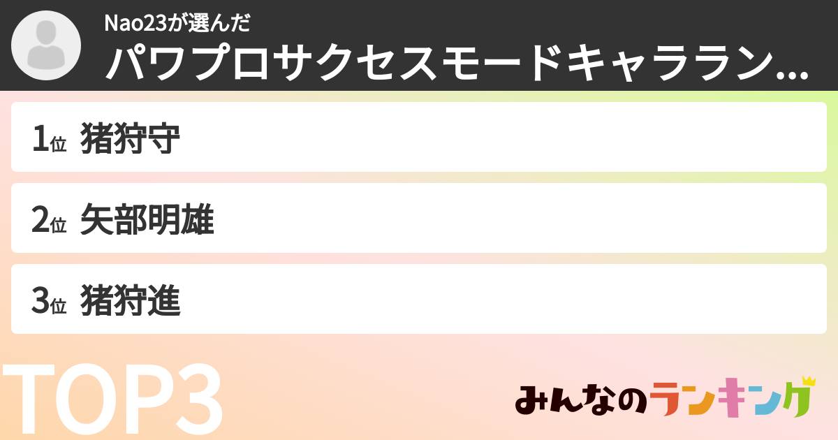 Nao23さんの「パワプロサクセスモードキャラランキング」