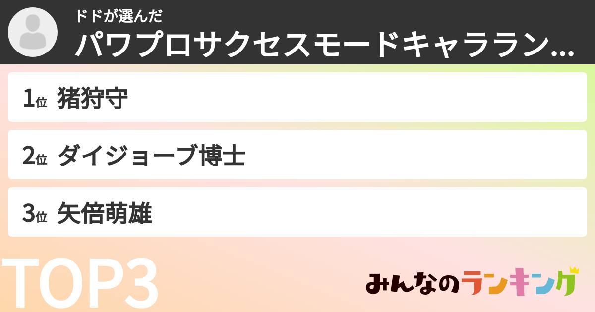 ドドさんの「パワプロサクセスモードキャラランキング」