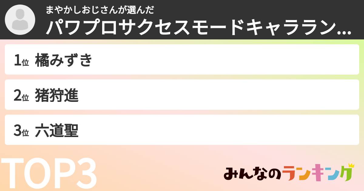 まやかしおじさんさんの「パワプロサクセスモードキャラランキング」
