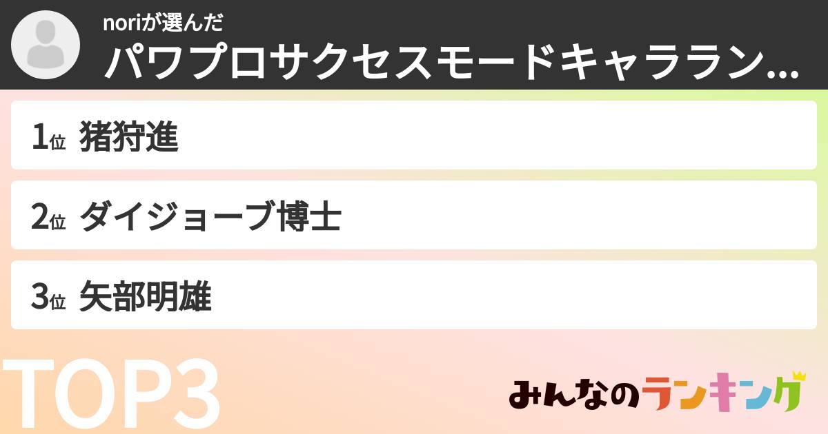 noriさんの「パワプロサクセスモードキャラランキング」