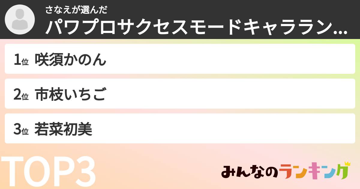 さなえさんの「パワプロサクセスモードキャラランキング」